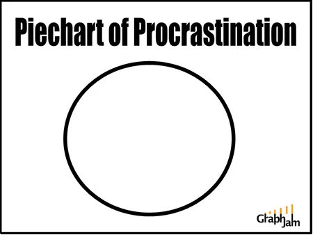 A heavy black condensed title reading Piechart of Procrastination above a plain empty circle outline, with no slices, no labels and no legend